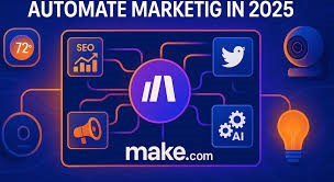 AI digital marketing